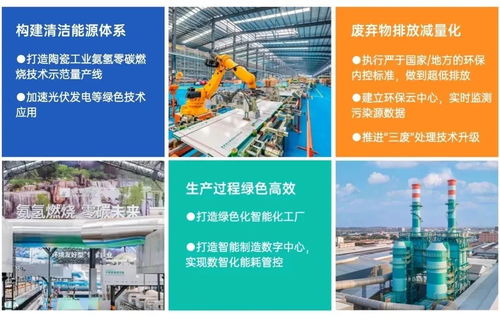 蒙娜麗莎 以設計服務引領2025年度ESG創新力企業標桿