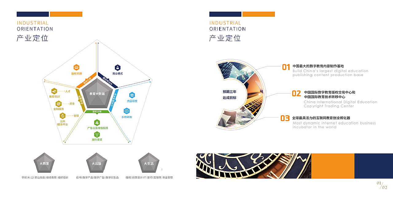 數字內容制作服務，助力企業營銷升級