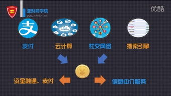 教科書與數字內容制作服務 教育出版的未來之路